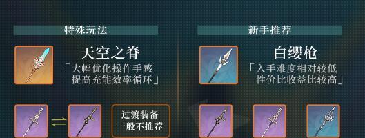 这套装备让你在战斗中如虎添翼（这套装备让你在战斗中如虎添翼）