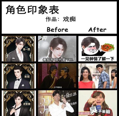 《风流债待还攻略》