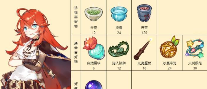 探索诺弗兰物语妖精的奇幻世界（揭秘诺弗兰物语妖精中的各类神秘妖精）