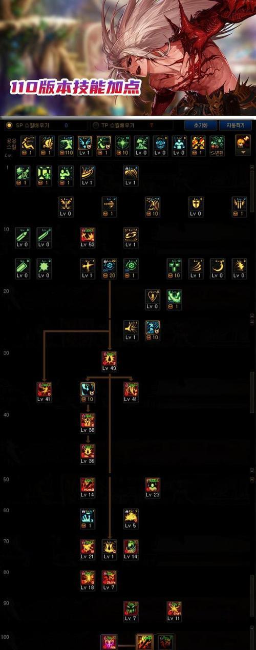 《跑跑卡丁车合金星舰测评与加点改造攻略》（轻松驾驶合金星舰）
