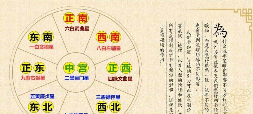幻世九歌七煞技能搭配指南（解密幻世九歌七煞技能搭配）