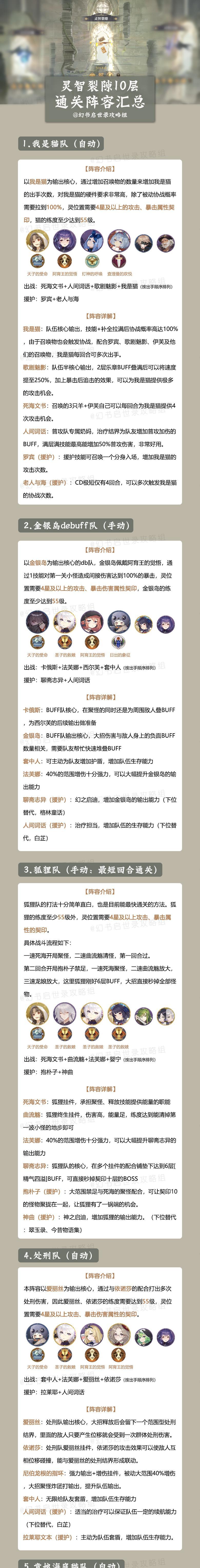 《以幻书启世录探索6通关阵容打法攻略》（解密最强阵容）
