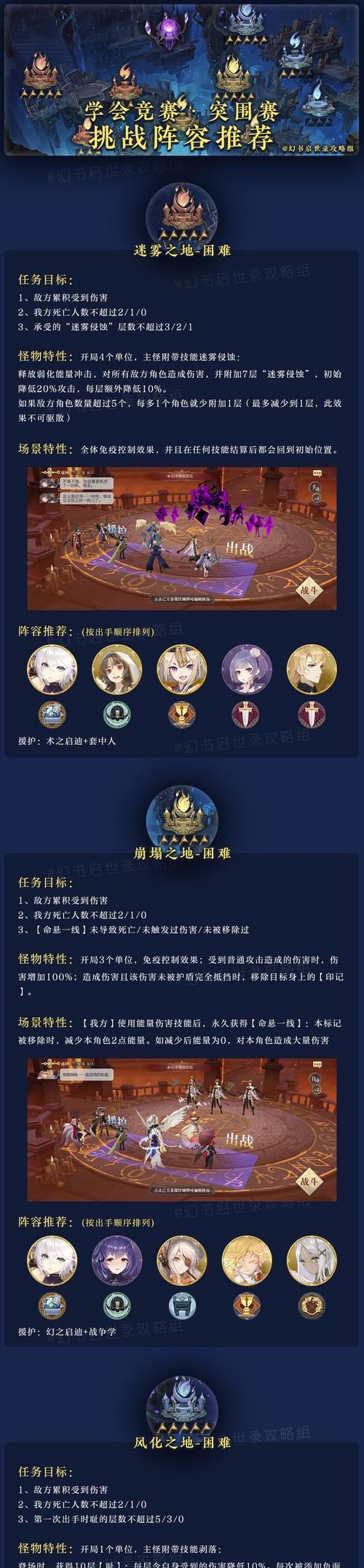 以幻书启世录真正适合新手的阵容是什么（构建强力阵容助你在幻书启世录游戏中脱颖而出）