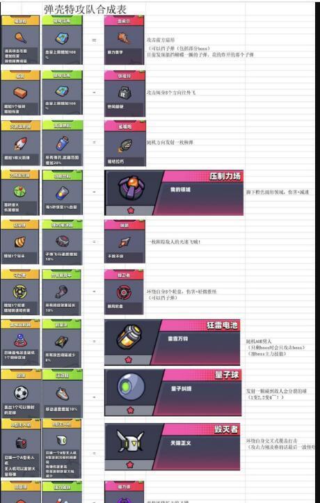 游戏浪人铠甲介绍——探索《弹壳特攻队》中的独特角色设计