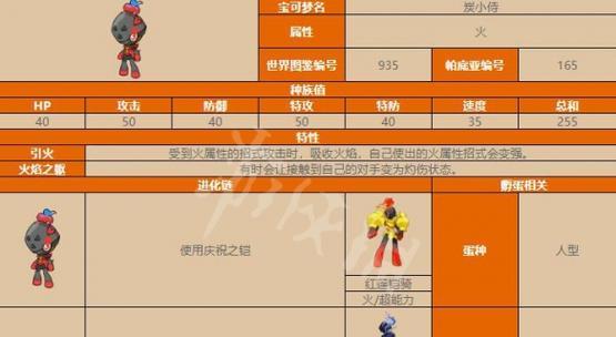 《口袋妖怪复刻红莲岛关卡13号水域2通关攻略》（如何用正确的策略轻松通过水域2）
