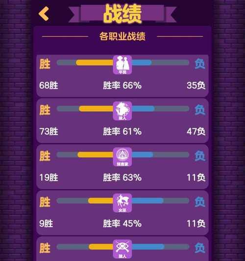 《狼人杀》新手攻略（入门指南）