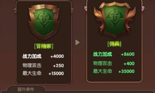 龙之谷手游等级封印解读（解开等级封印的秘密）
