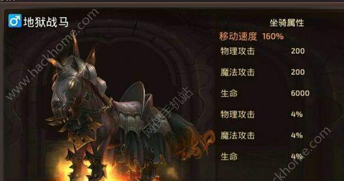 龙之谷手游地狱犬巢穴攻略（畅享冒险乐趣）