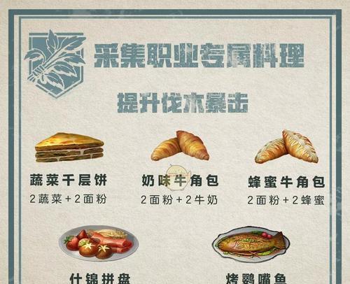 明日之后伐木工攻略，打造你的梦幻森林（掌握伐木技巧）