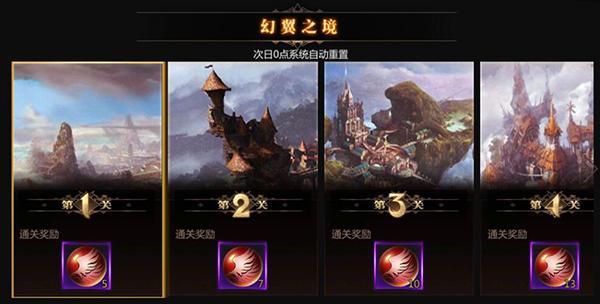 攻略世界主宰之道（玩游戏也能成为世界之主）