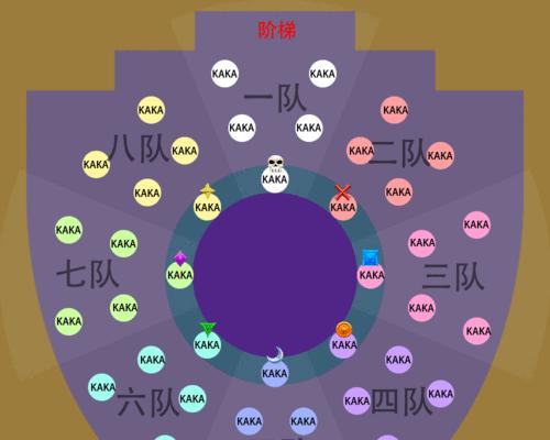 王者荣耀站位技巧解析（站位策略决定胜负的关键）