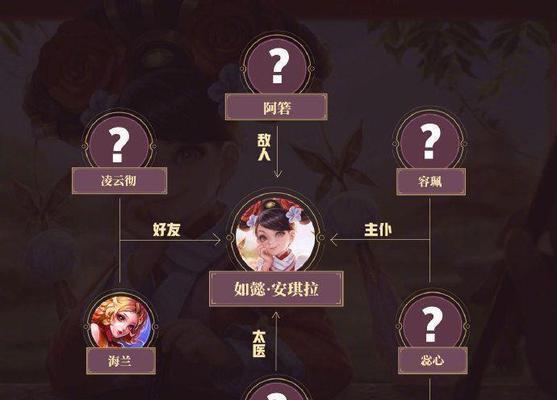 王者荣耀妲己技能介绍及出装铭文连招攻略（妲己的技能特点、最佳出装和铭文选择）