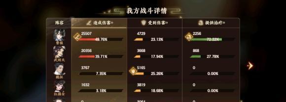 忘川风华录魏征（揭秘魏征角色的强度及优势）