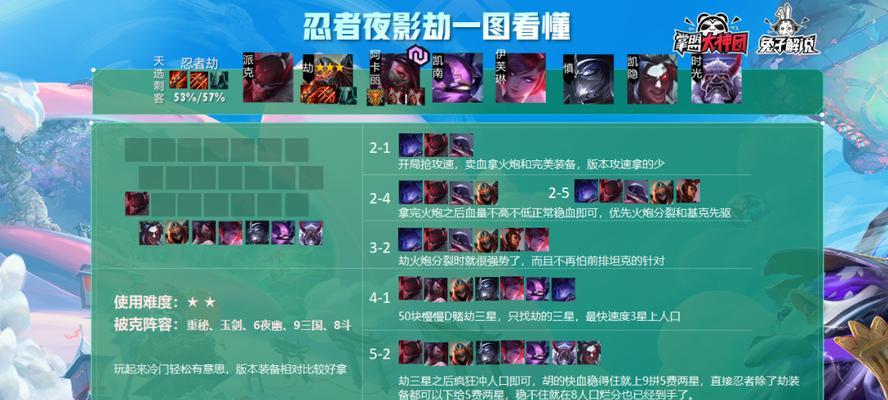 云顶之弈手游中秘森林小法的强势点分析（揭秘秘森林小法的独特优势）