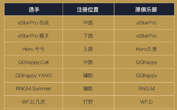 《王者荣耀霸气战队名字大全》（为你的战队取个炫酷的名字吧）