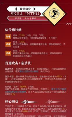 战双帕弥什露娜战力大揭秘（掌握关键技巧）