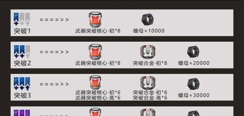 战双帕弥什武器共鸣攻略（共鸣技能选择的秘诀）