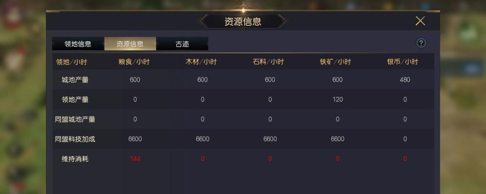 征服与霸业的必备术语解析（掌握游戏中常用术语）
