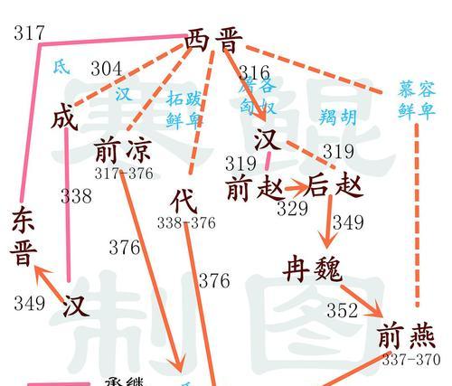 征服与霸业战勋刷刷攻略（高效获取战勋的方法技巧）