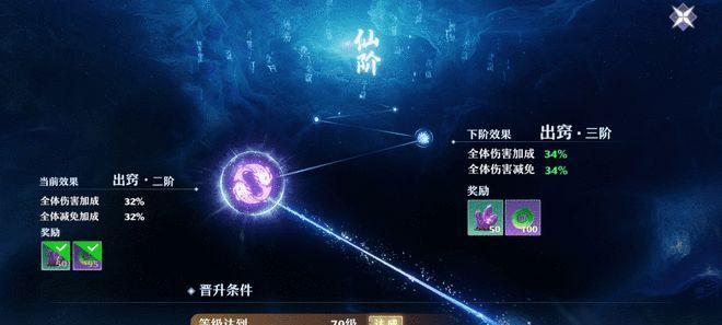 《梦幻新诛仙》帮派天赋选择指南（如何选择适合自己的帮派天赋）