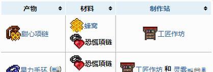 探究泰拉瑞亚秘银的神秘之处