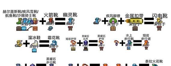 探寻泰拉瑞亚魔矿锭的合成秘密（解密魔矿锭的制作合成表一览）