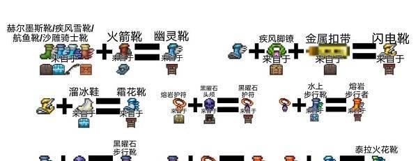《泰拉瑞亚散弹枪全方位解析》（如何获得泰拉瑞亚散弹枪）