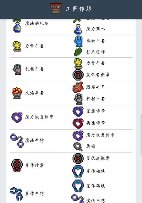 泰拉瑞亚套装排行榜——防御力之争（探寻泰拉瑞亚最高的防御力套装是哪个）