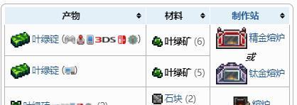 如何在泰拉瑞亚种植叶绿矿（叶绿矿种植方法及注意事项）