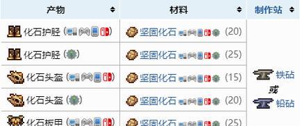 如何制作泰拉瑞亚中的治疗药水（掌握制药技巧）