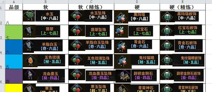 以太吾绘卷测试分支V0174版本更新一览（全面升级优化）