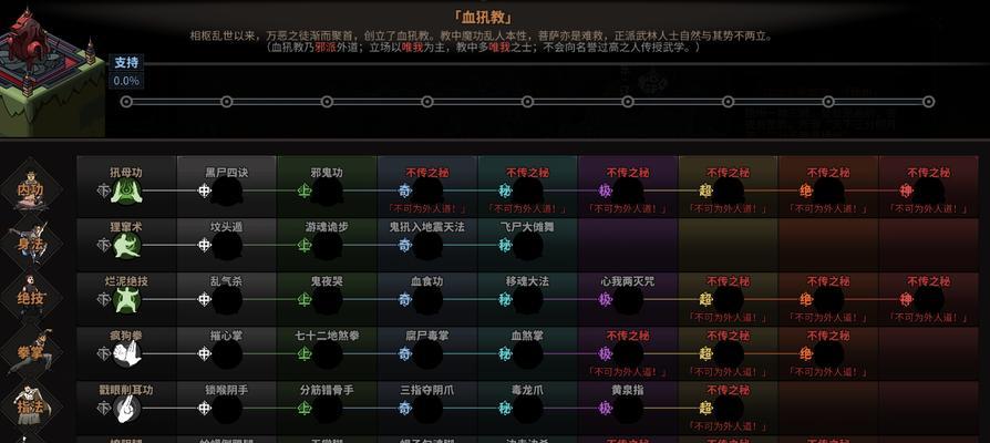 如何备份以太吾绘卷存档（简单易行的存档备份方法教程）