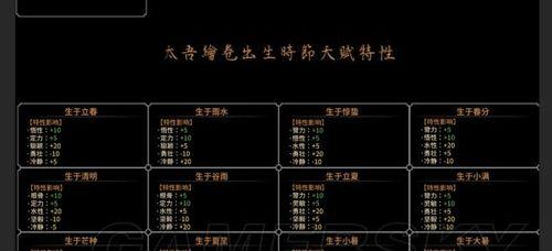 以太吾绘卷剑冢攻略（全剑冢BOSS打法分析介绍）