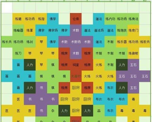 以太吾绘卷巧匠建筑的多重用途（探秘巧匠建筑的功能和应用）