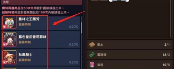坎公骑冠剑竞技场角色排行榜有哪些？角色排行榜介绍是什么？