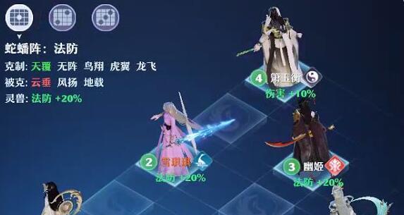 梦幻新诛仙鬼王宗和焚香谷哪个好？鬼王宗焚香谷对比分析是什么？