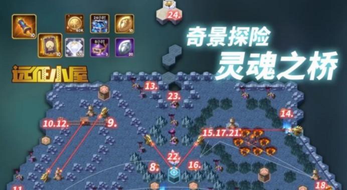 剑与远征绿野迷踪奇境通关路线是什么？奇境通关奖励有哪些？
