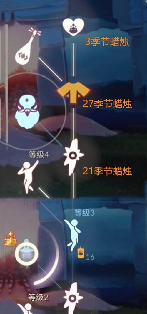 光遇梦想之村竞速滑下斜坡任务怎么完成？任务完成方法有哪些？