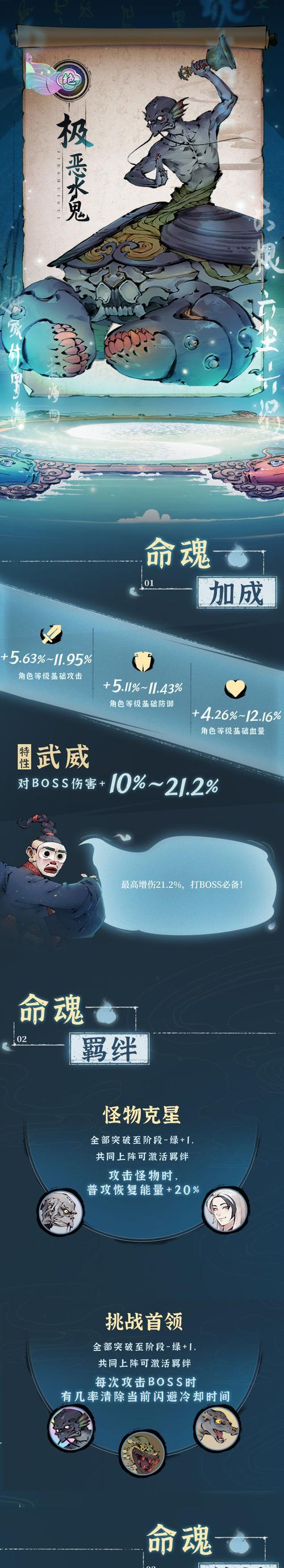 斗诡是单机游戏吗？斗诡游戏类型介绍是什么？