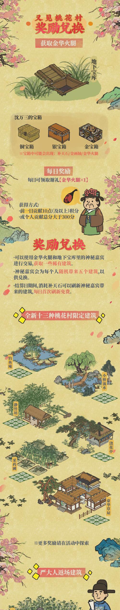 江南百景图龙头节活动有哪些？龙头节活动内容是什么？