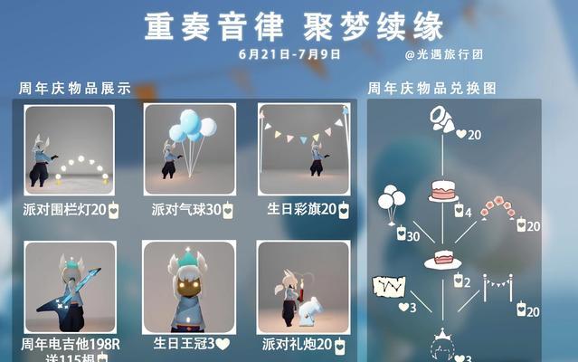 光遇三周年兑换图2023年最新有哪些？2023年最新兑换图介绍是什么？