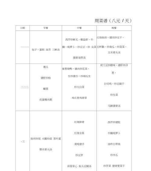 宝可梦朱紫道馆秘密菜单食谱攻略？如何获取隐藏食谱？