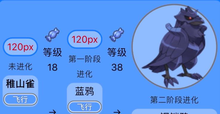 宝可梦朱紫海豚侠怎么进化？进化路线图解是什么？
