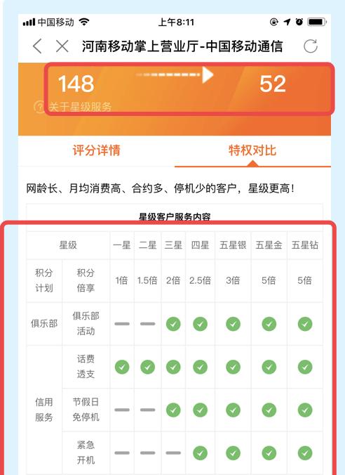 移动星级用户等级如何提升？荣耀之路有哪些秘诀？