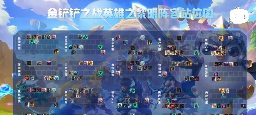 冰结师白金徽章的最佳选择是什么？最强搭配攻略有哪些要点？