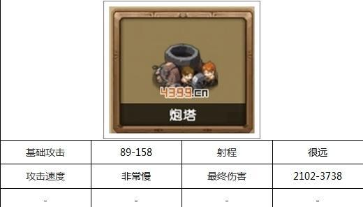 新部落守卫战为何成为苹果用户的必玩之作？策略防御有哪些特点？