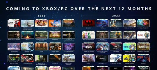 XboxGamePass有哪些必玩游戏？新年该如何选择？