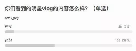 劲舞团全网种花时间如何揭秘？现在是种花的最佳时机吗？