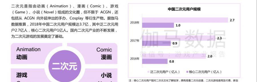 游资追踪APP如何识别风险？机遇又该如何把握？