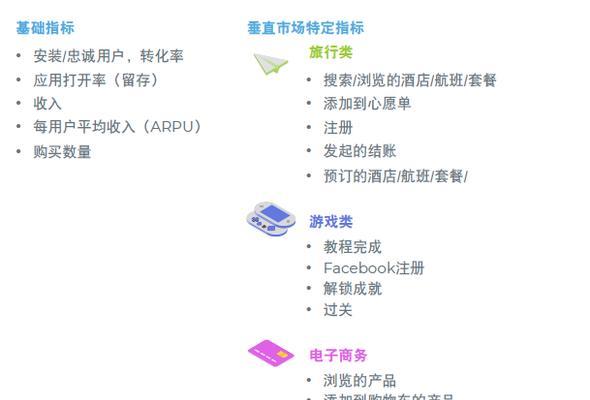游资追踪APP如何识别风险？机遇又该如何把握？